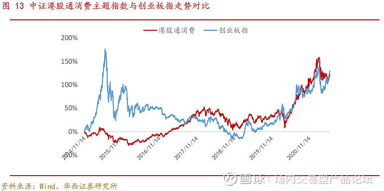 中秋节当天,能否通过港股通买卖港股_港股_广发证券港股快车怎么买入港股