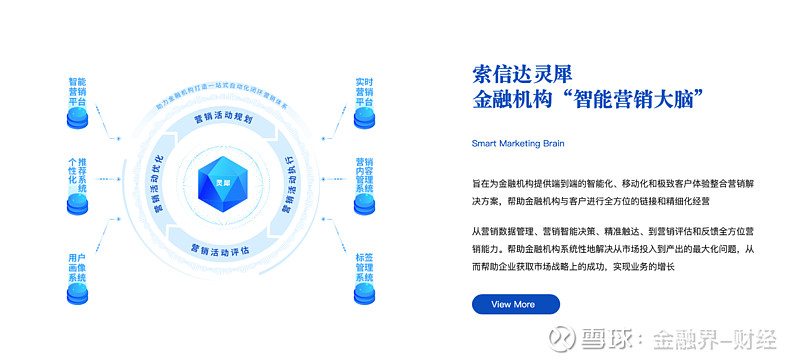索信达控股:银行智能营销中台解决方案获市场追捧