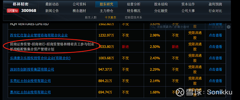 顺时者恒运昌隆,俱进者方得正果——枫神6月7日投资逻辑