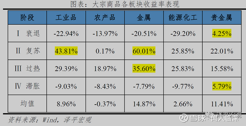 拜读任泽平的"新中国时钟"