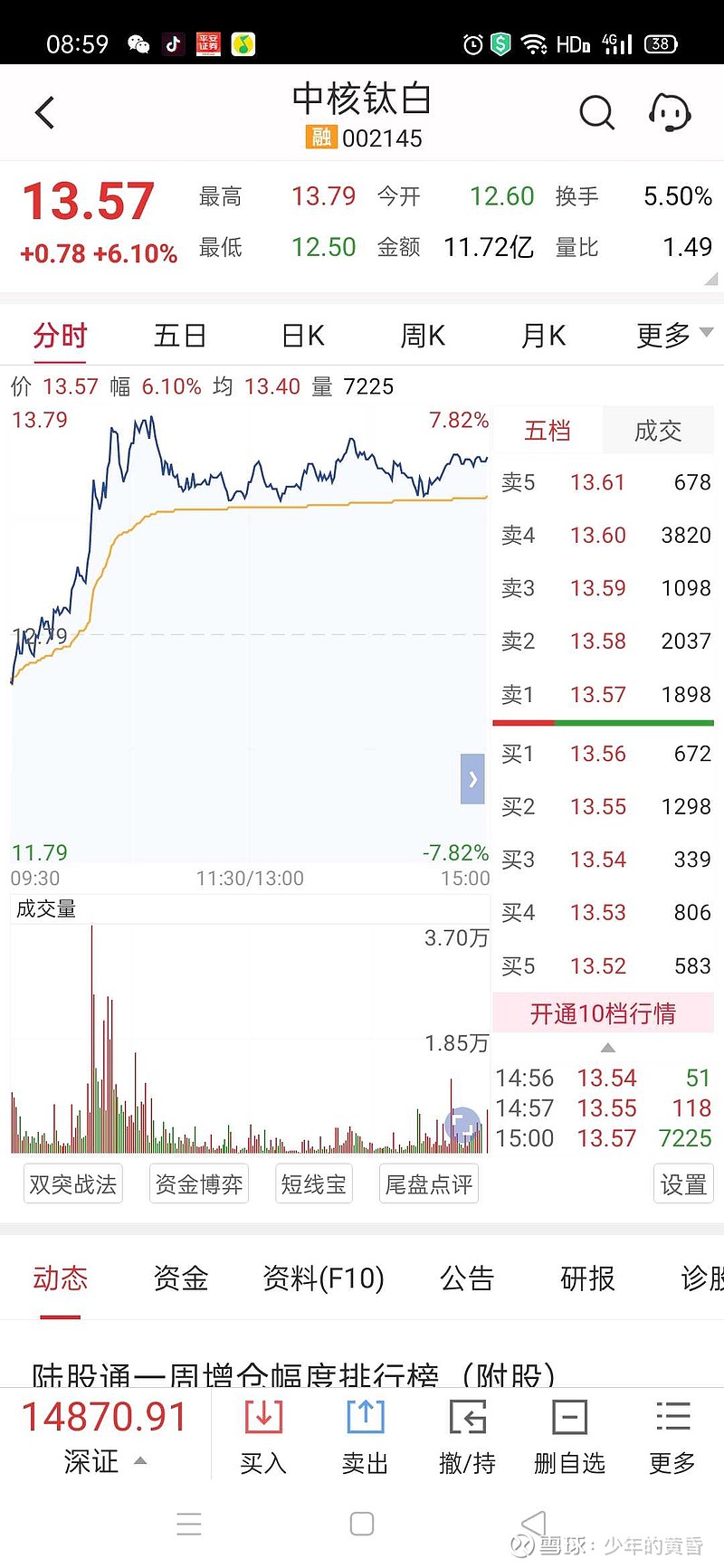 中核钛白
