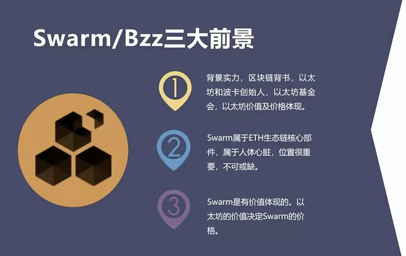 v神表示:swarm主网上线,bzz将蓄力上涨至1000美元!