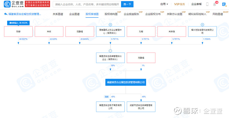 大公司动态丨瑞幸咖啡创始人陆正耀被强制执行超12亿元;神州数码被