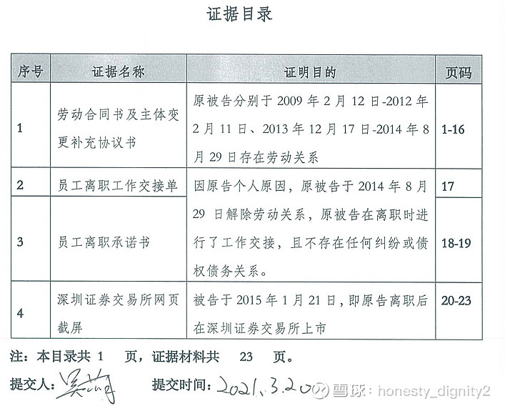 $昆仑万维(sz300418)$ 昨天开庭审理案件,我描述事件经过,请编辑不要