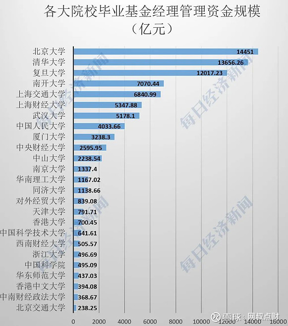 林园控诉买不到茅台酒(6月10日基金估值)