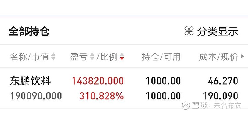 $东鹏饮料(sh605499)$