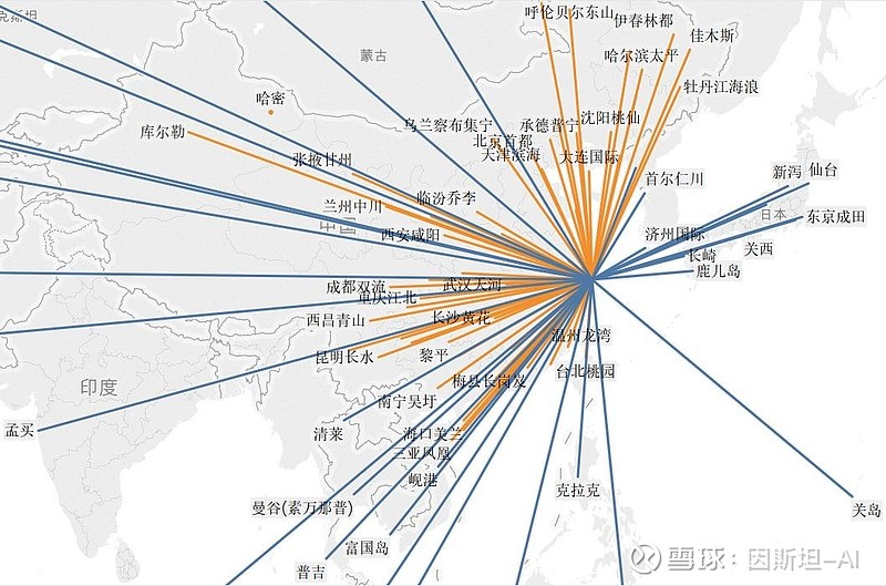 航线网络由于虹桥机场的国际航点数量较少,浦东机场的国际航点分布与