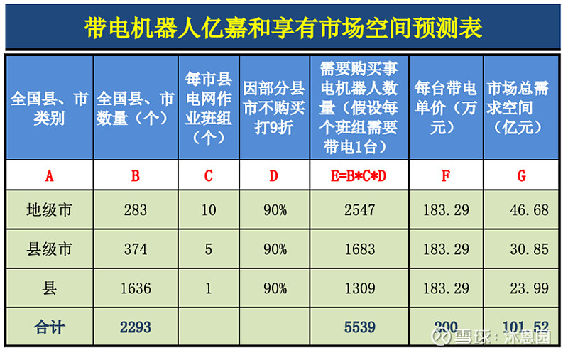 亿嘉和: 雾里看花花无声, 水中望月月朦胧.