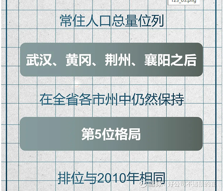 孝感常住人口是…市场对新城控股商业部分非常大的争议就在于,吾悦