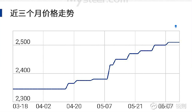 "碳中和"承诺,人民币汇率双向波动背景下的有色金属(一)———铝金属