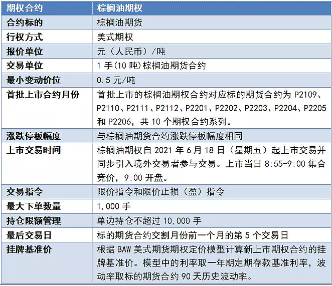 沪深300股指期货合约的最低交易保证金是合约价值的_外汇外汇调期交易_外汇交易如果保证金不足