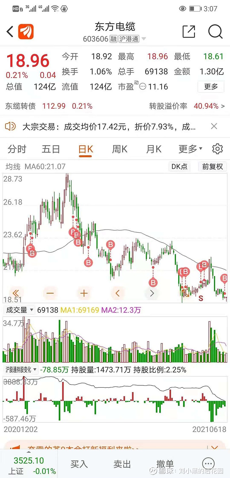 $东方电缆(sh603606)$ 应该是7进