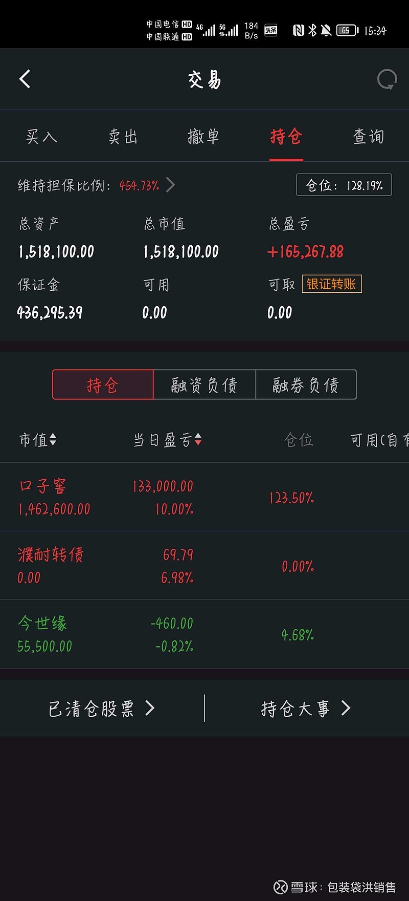 今天盈利132000今年盈利新高520000大家周末愉快无操作满仓几乎涨停