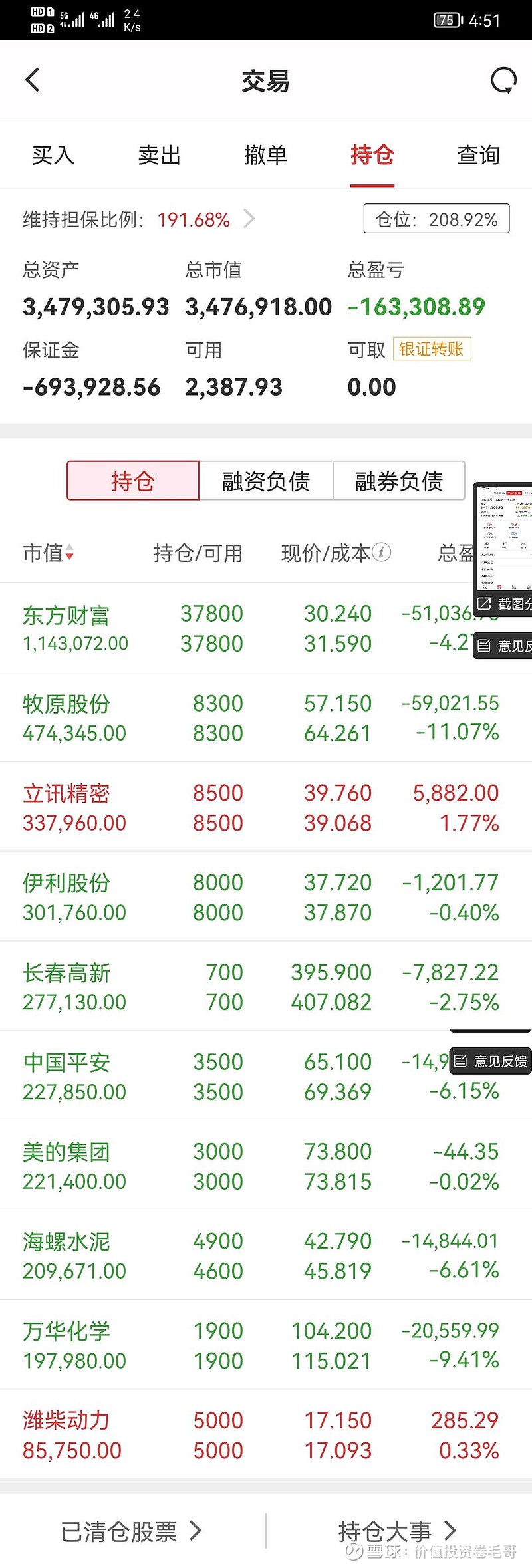 6月18日浮亏13万,家族基金10年10倍账户净资产3810万