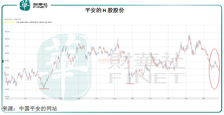 很可能触发了卜蜂集团衍生品的行权价,而导致实物(即股票)交割