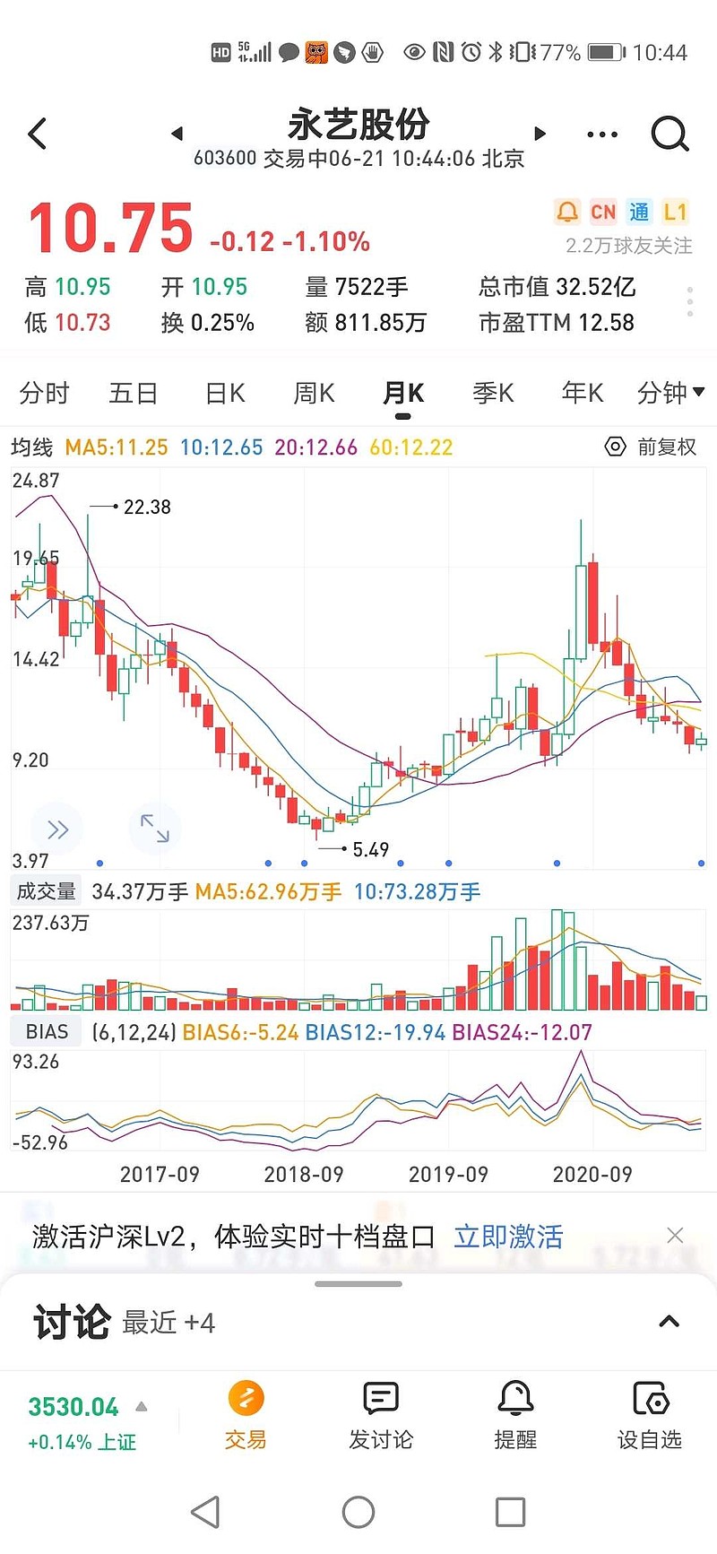 $永艺股份(sh603600)$ 结合公司的收入,利润变化,谈谈