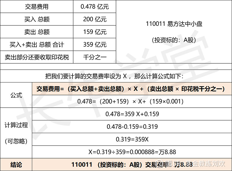 座席员还是坐席员_交易员_私募交易员是下单员吗