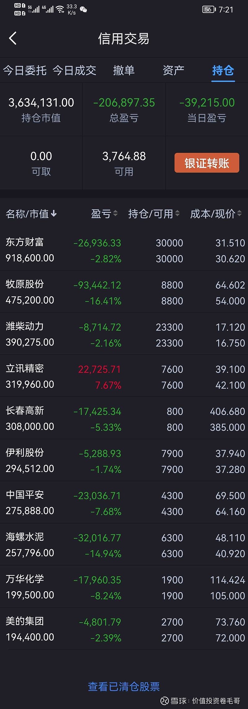 6月21日浮亏96万,家族基金账户净值产3714万,2021年收益率7.3%