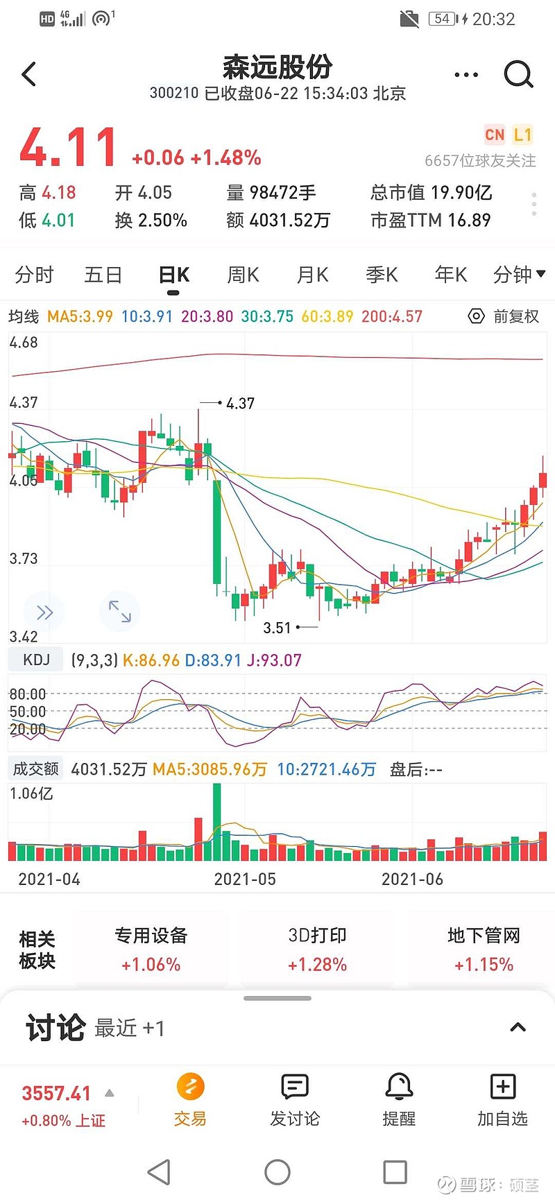 最近天天打游戏,看股票的技术下降了.今天同样选了12个.