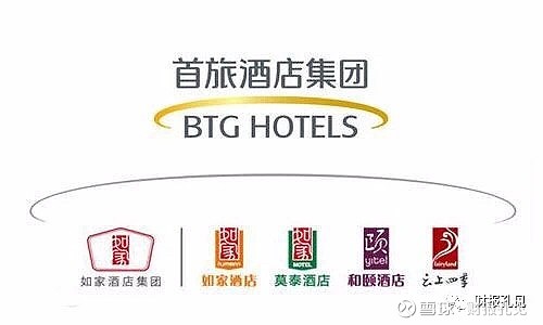 首旅酒店, 环球影城概念受益几何
