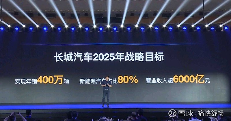 其中,比亚迪市值超7000亿元再创新高,而上汽集团缩水10.11%近300亿元.