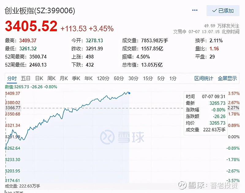 价值投资股逐渐起底,中国平安的投资价值越来越高