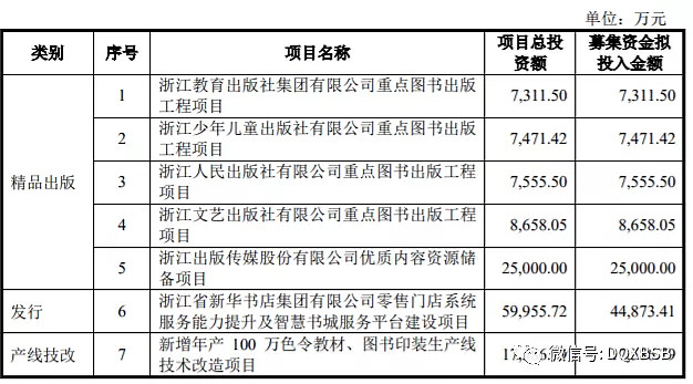 浙江上峰包裝有限公司招聘_浙江綠成包裝限公司_浙江廣源印刷包裝有限公司