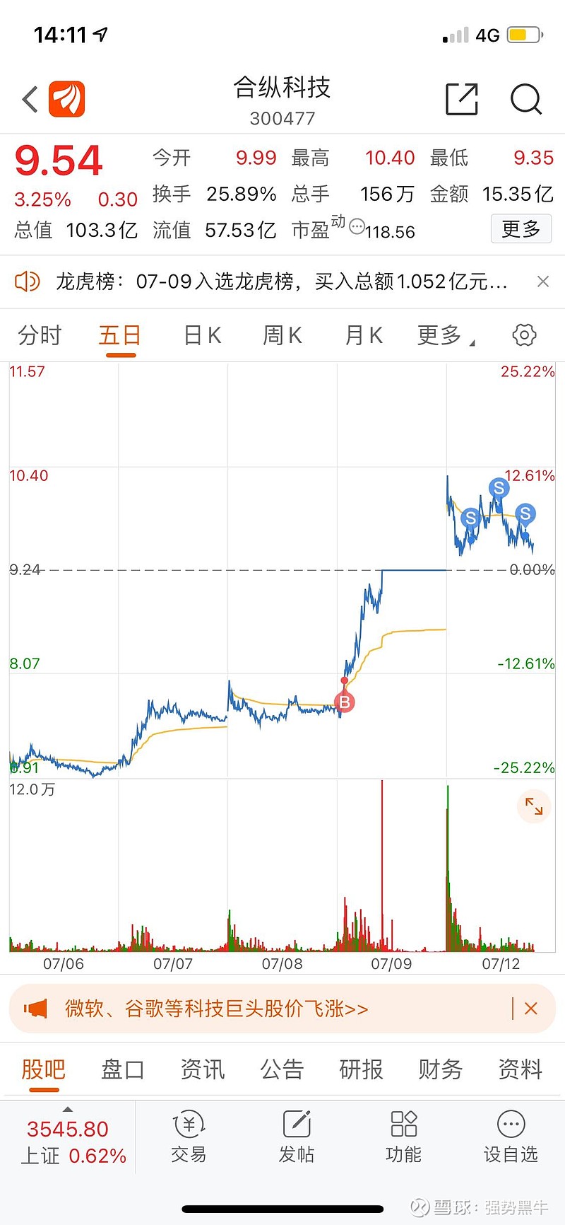 强势黑牛 07-12 14:12 iphone 转发:2 回复:3 喜欢:0 全部评论