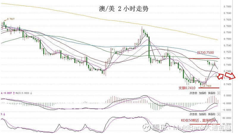 加拿大教育部加拿大语文(英文原版)(第3册)^^^加拿大语文_加拿大央行利率_加拿大央行