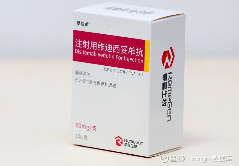 三获中美突破性疗法认定荣昌生物维迪西妥单抗第2个适应症报上市