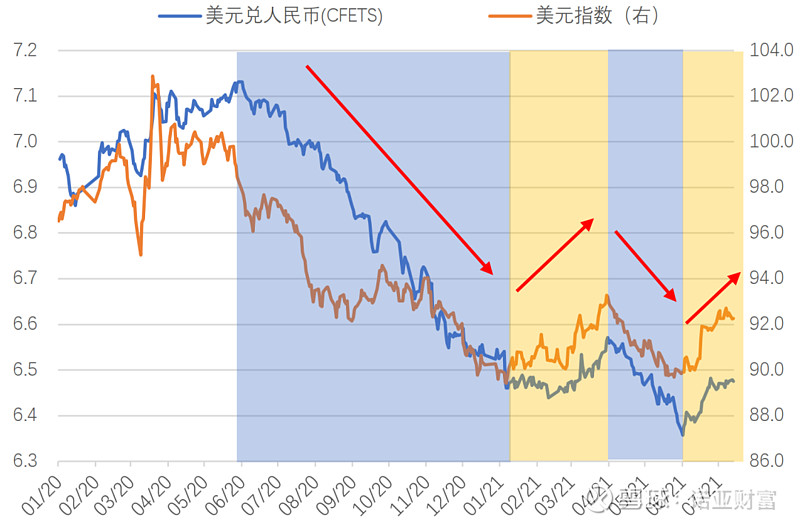 80年代日元人民币汇率