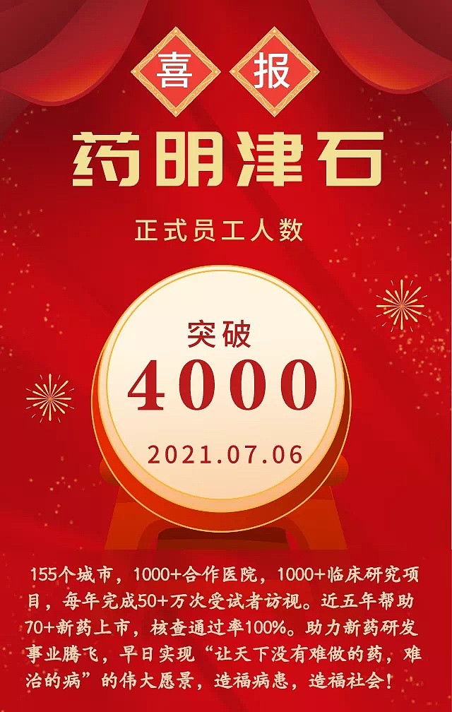 crosmo药明津石员工数突破4000