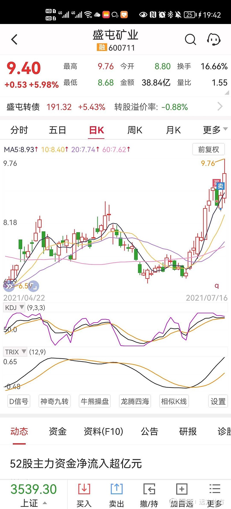 复盘:如何精准的把股票卖飞
