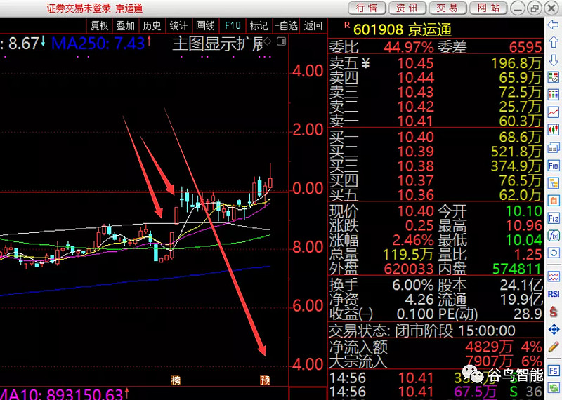 [周末特刊]601908 京运通 简要分析