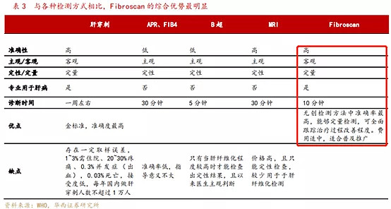 脱水慧选脱水研报第284期福瑞股份300049