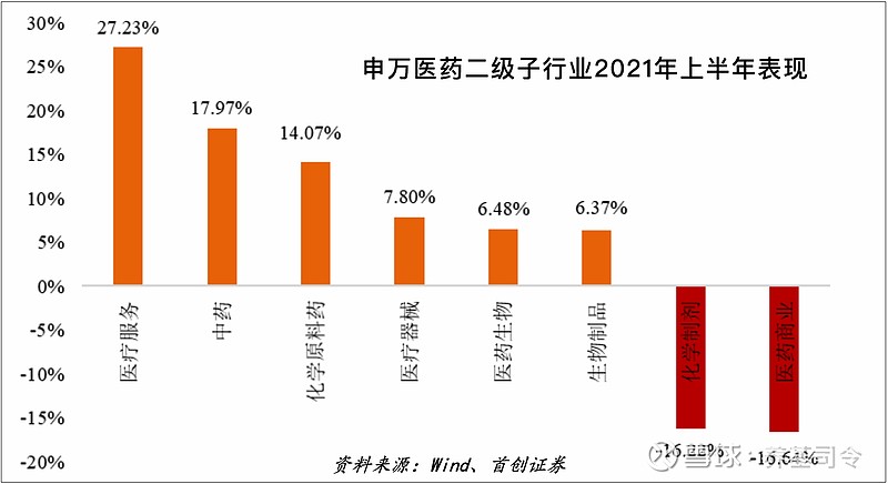 又觅到医药女神一枚:南方基金王铮娇