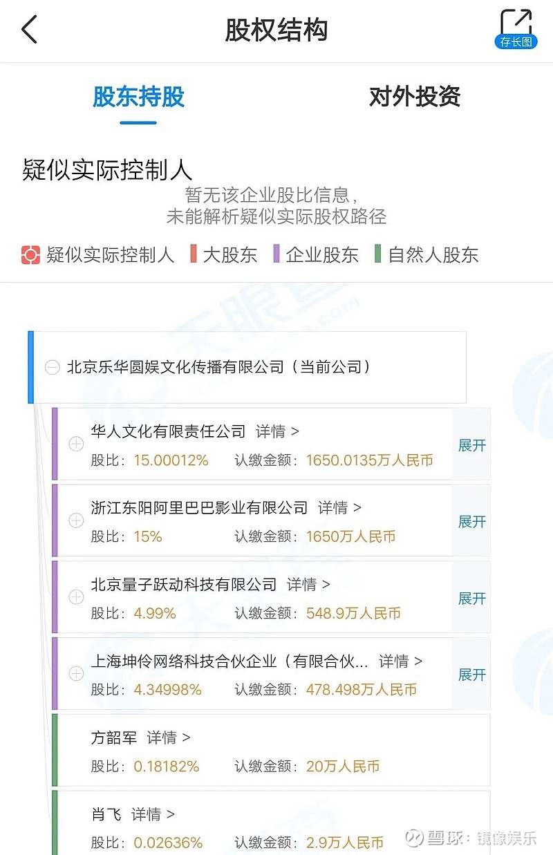 字节跳动关联公司北京量子跃动科技有限公司等为股东