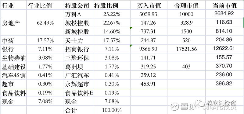 本周a股总市值91.89亿,上周为91.35万亿.