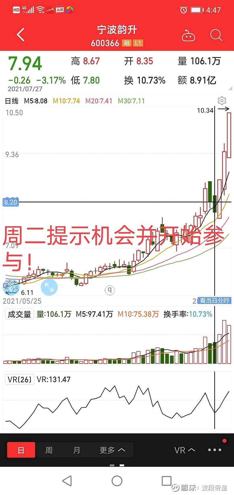 北方稀土,五矿稀土股价历史新高,是否还能参与?