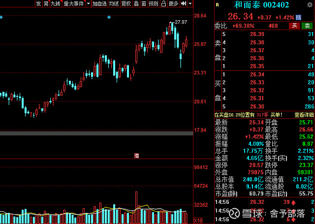 火炬电子:今后三年机构预测净利润分别同比增长51.88%,35.94%,30.