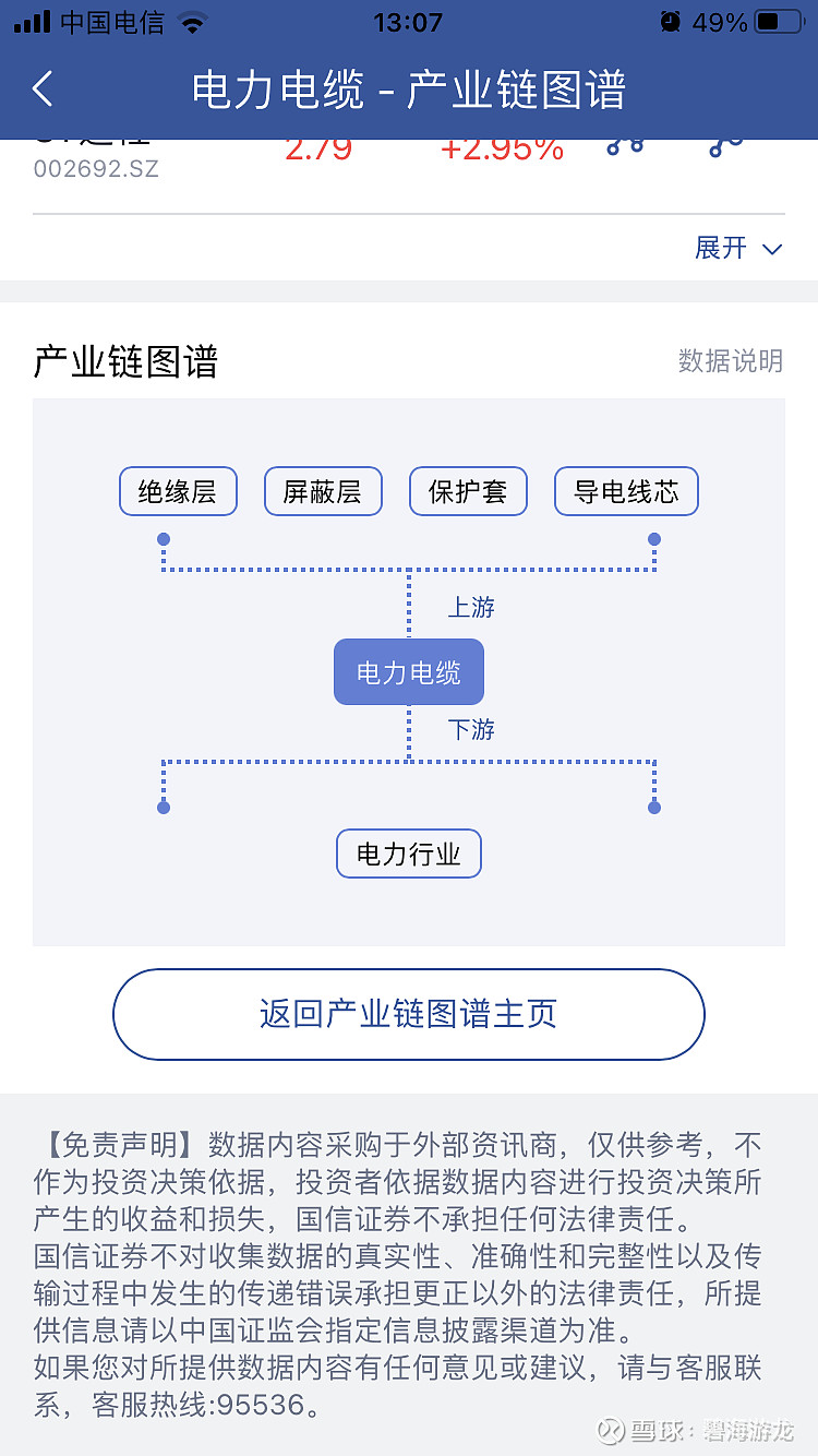 一,产业链位置光纤光缆产业链图谱电力电缆产业链图谱亨通光电的两大