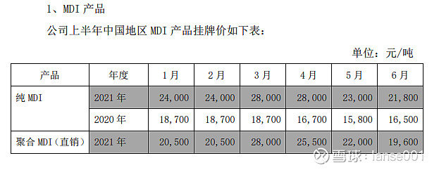 1,mdi产品二,主要产品的价格提高:作为盈利重头的聚氨酯系列的营收