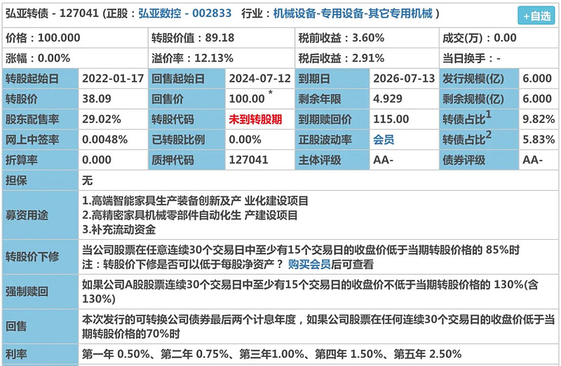 810国泰转债弘亚转债上市卖多少钱