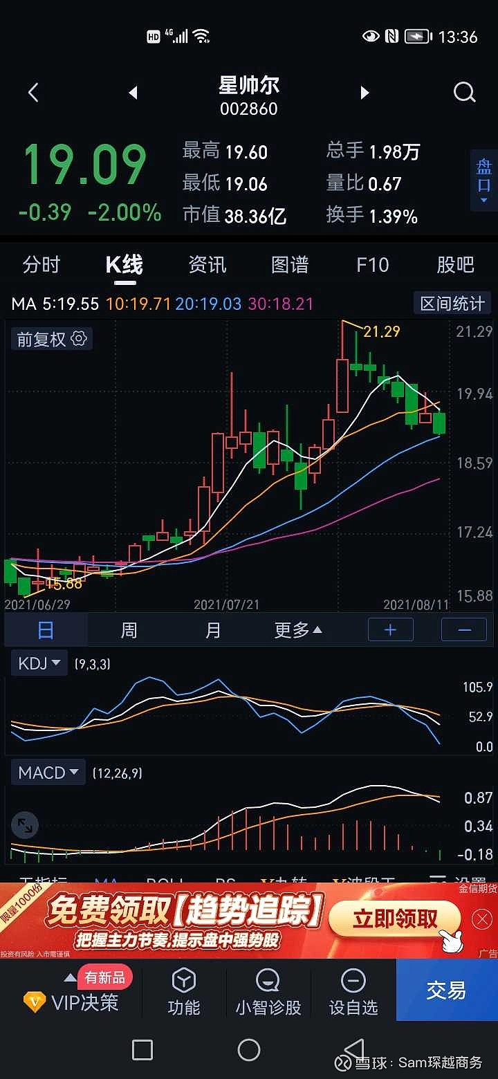 星帅尔主力彰显实力