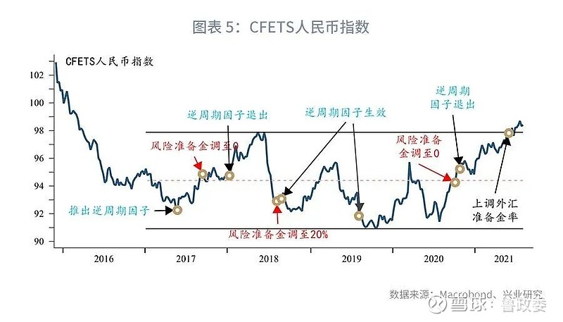 农业银行外汇牌价_工行外汇最新牌价_中国银行外汇最新牌价