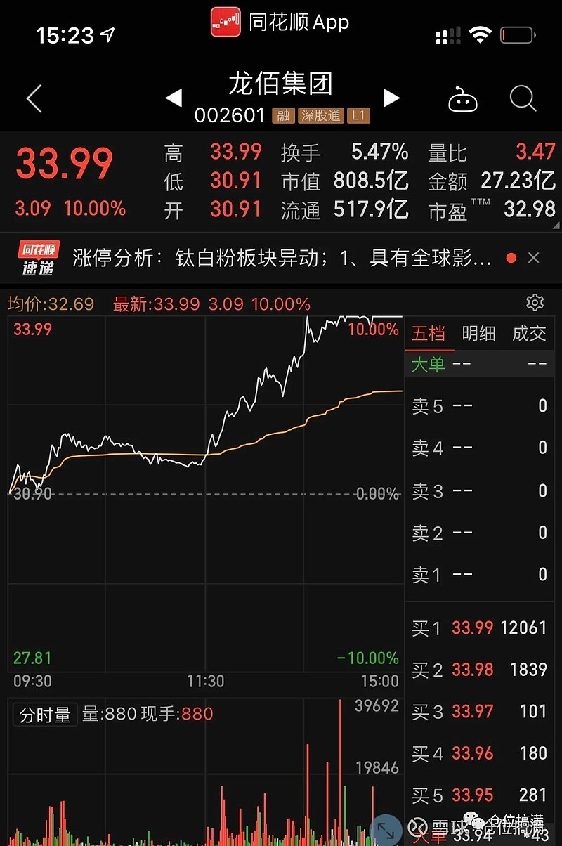 8.12,龙蟒佰利给面子啊