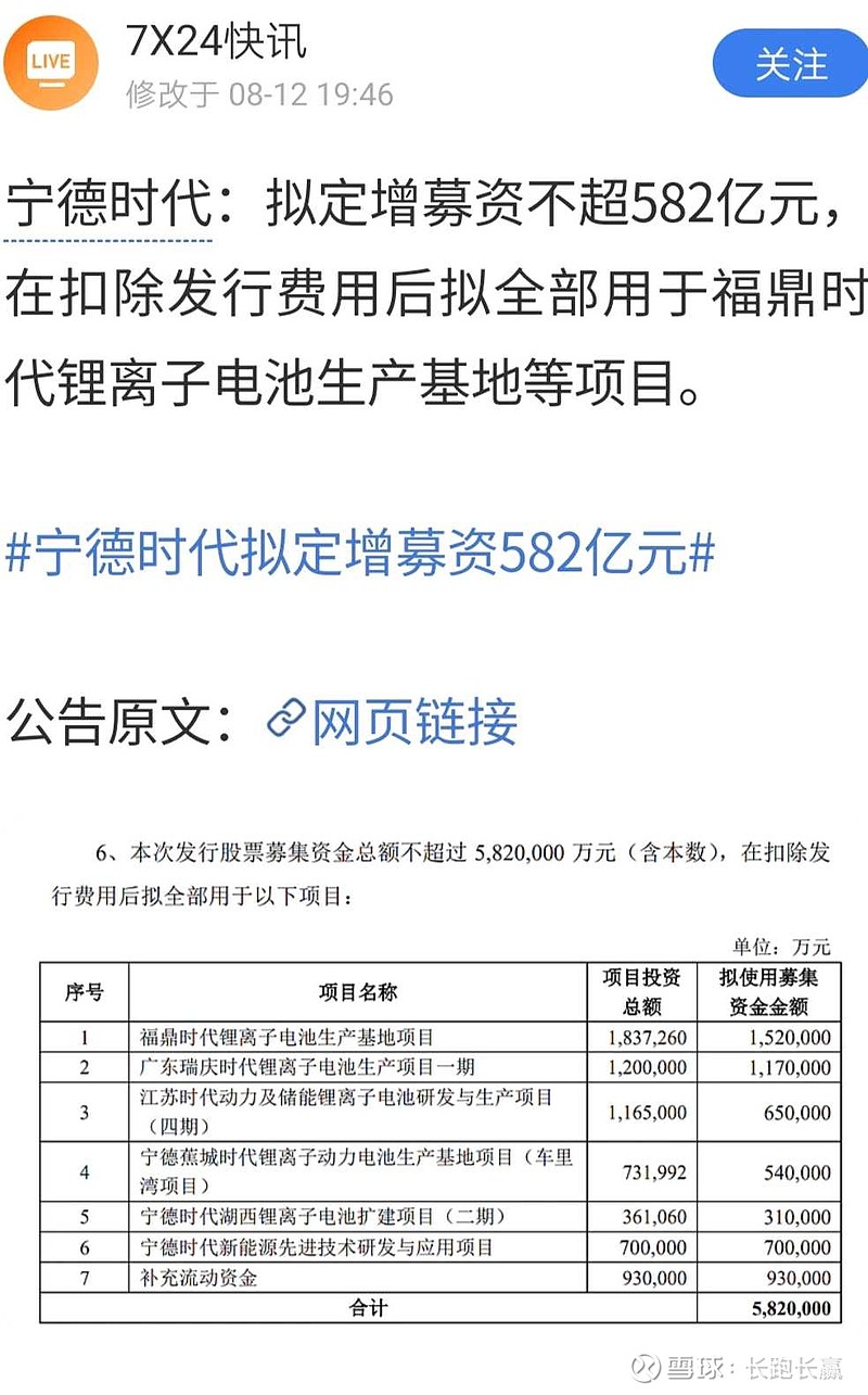 宁德时代拟定增582亿果然赌性坚强中信建投喊出比亚迪15万亿市值目标