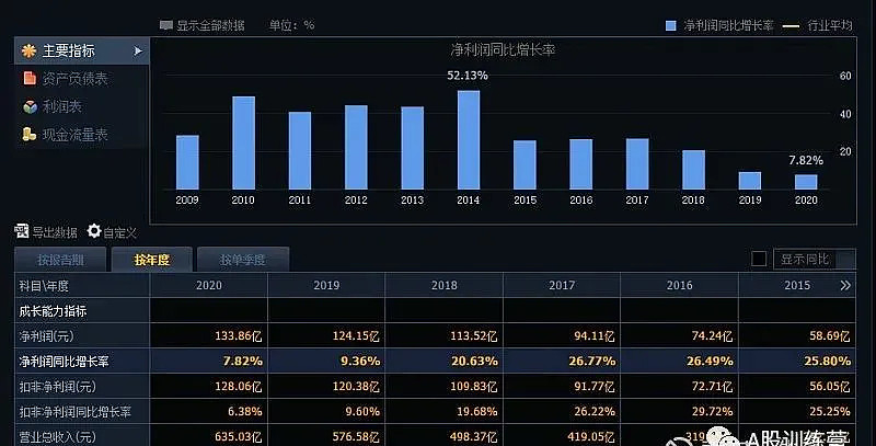 一,海康威视