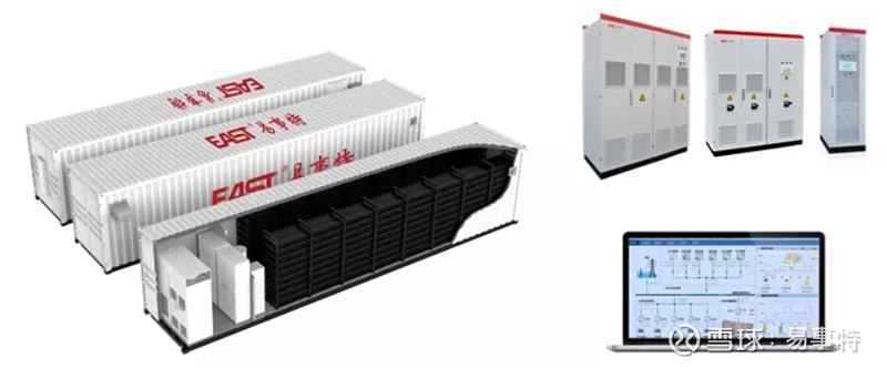 易事特集团部分储能产品及案例此次intel li组串式全场景储能系统解决