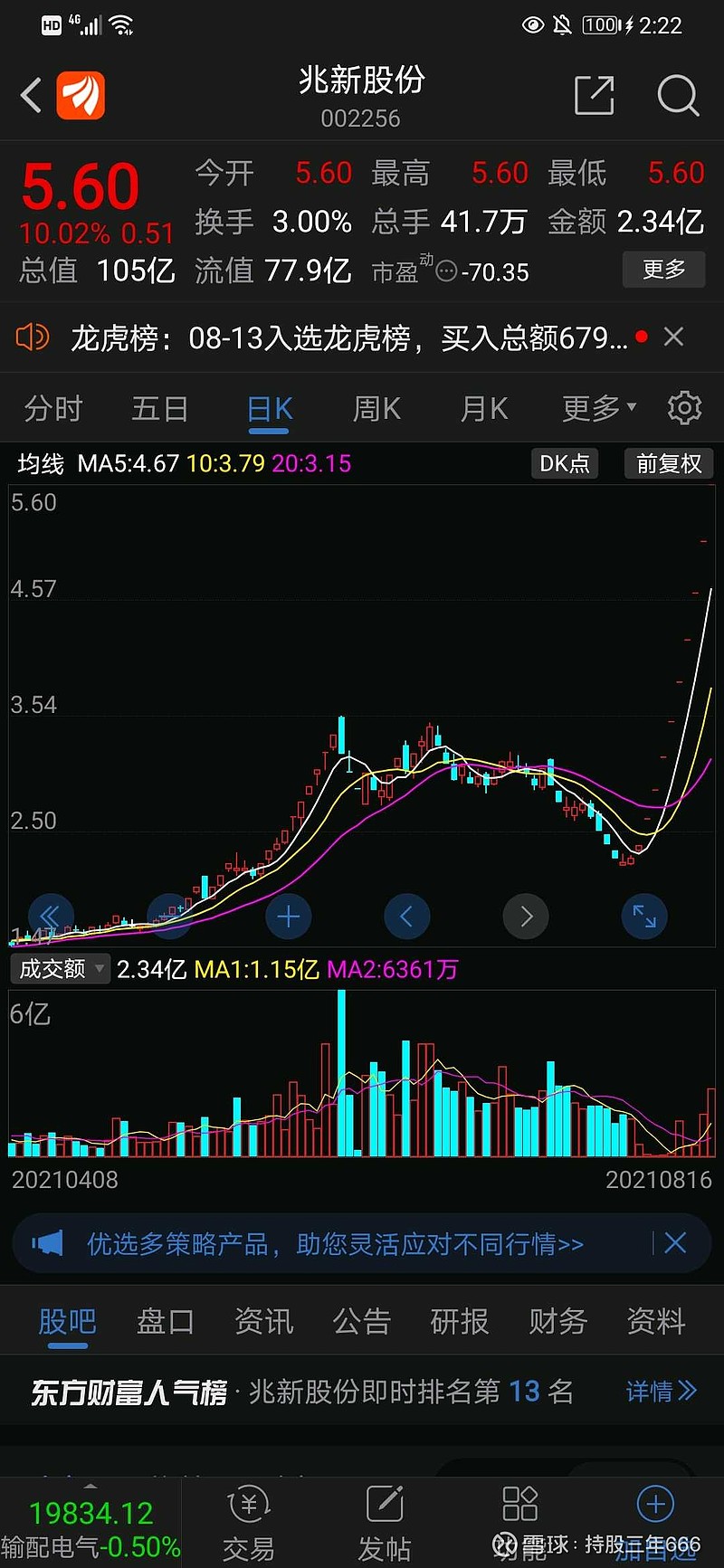 被市场追捧称为"锂电大牛股"的兆新股份迎来十连板,但此前公司在投资